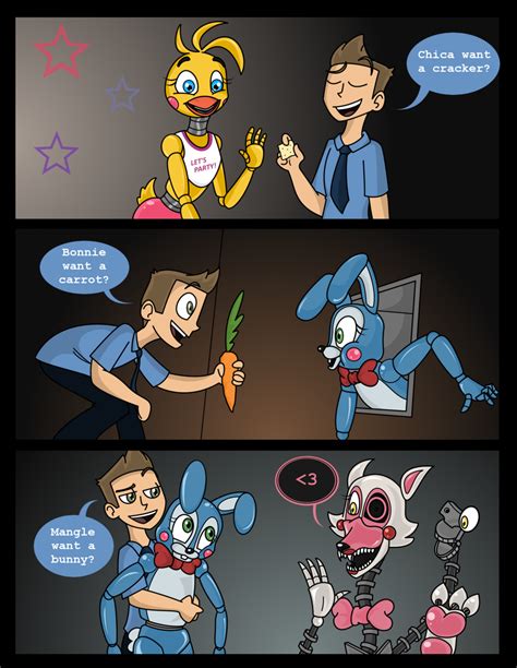 fnaf porncomics|Five Nights at Freddy's Porn Comics .